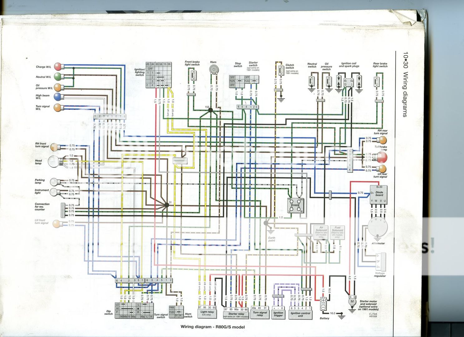 Bmw f650gs dakar wiring diagram
